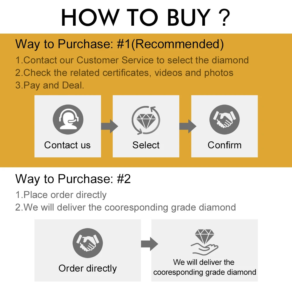 1ct 1.5ct 2ct 2.5ct 3ct 5ct Oval Shape Lab Grown Diamonds With IGI Certificate HPHT CVD Laboratory Diamond Wholesale