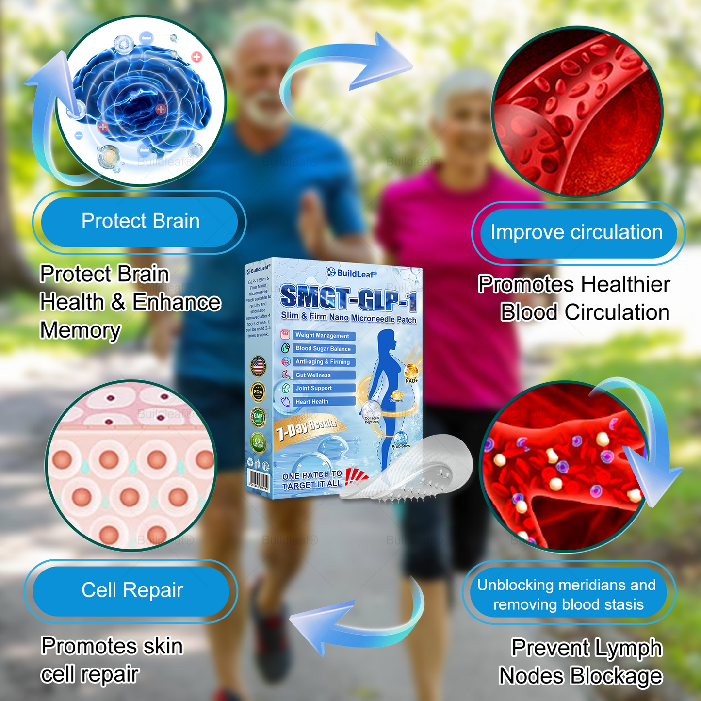 One last chance! Grab this lucky find at 70% OFF!🔥   𝐵uil𝗱𝐿ea𝐟®