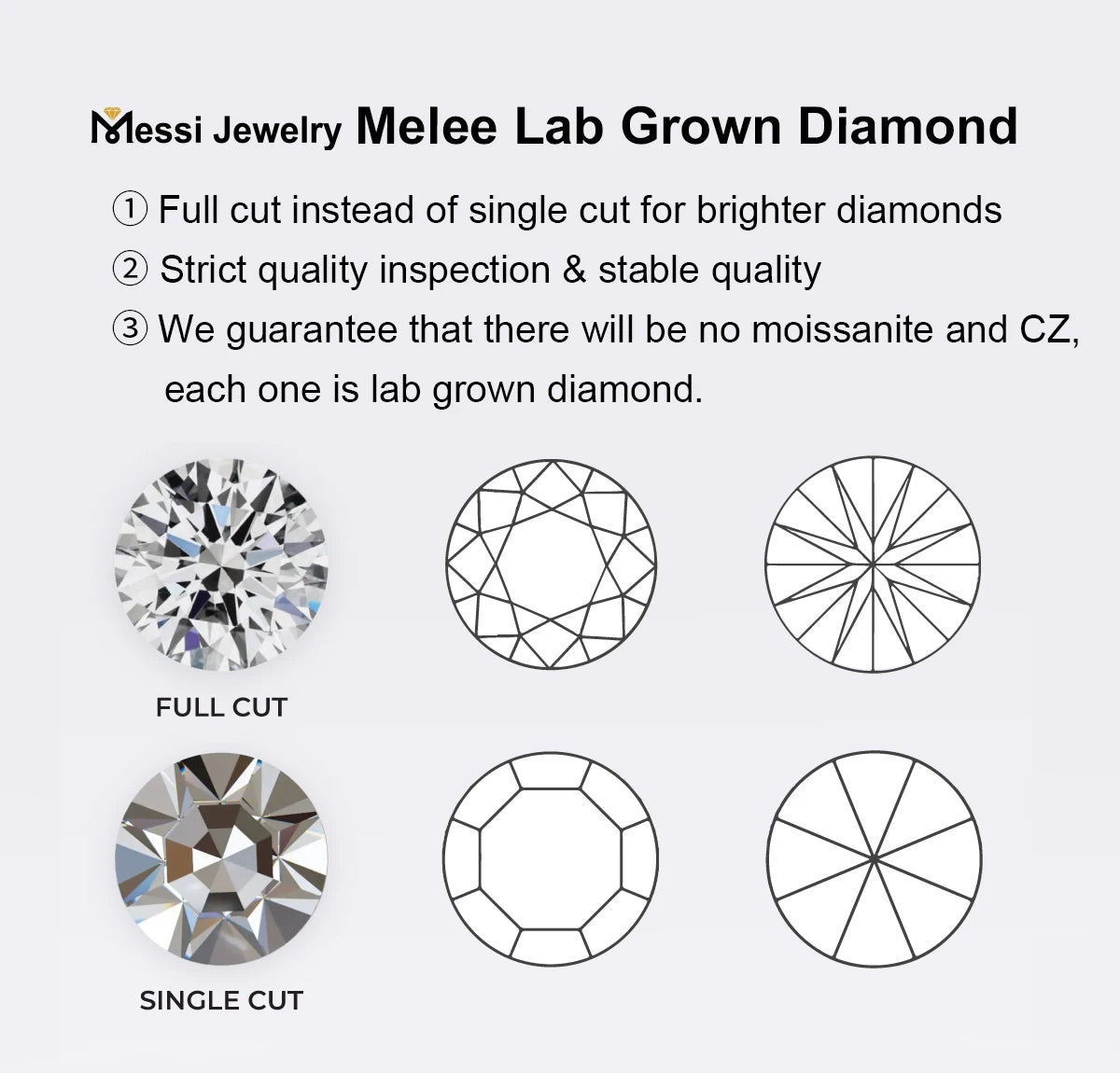 Messi Jewelry 2.0mm- 4.2mm 1PCS Melee Lab Grown Diamonds HPHT DEF VVS-VS Little Diamond Wholesale