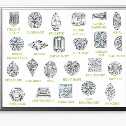 1ct 1.5ct 2ct 2.5ct 3ct 5ct Lab Grown Diamonds Princess Cut IGI GIA Certificate HPHT CVD Laboratory Diamond Wholesale